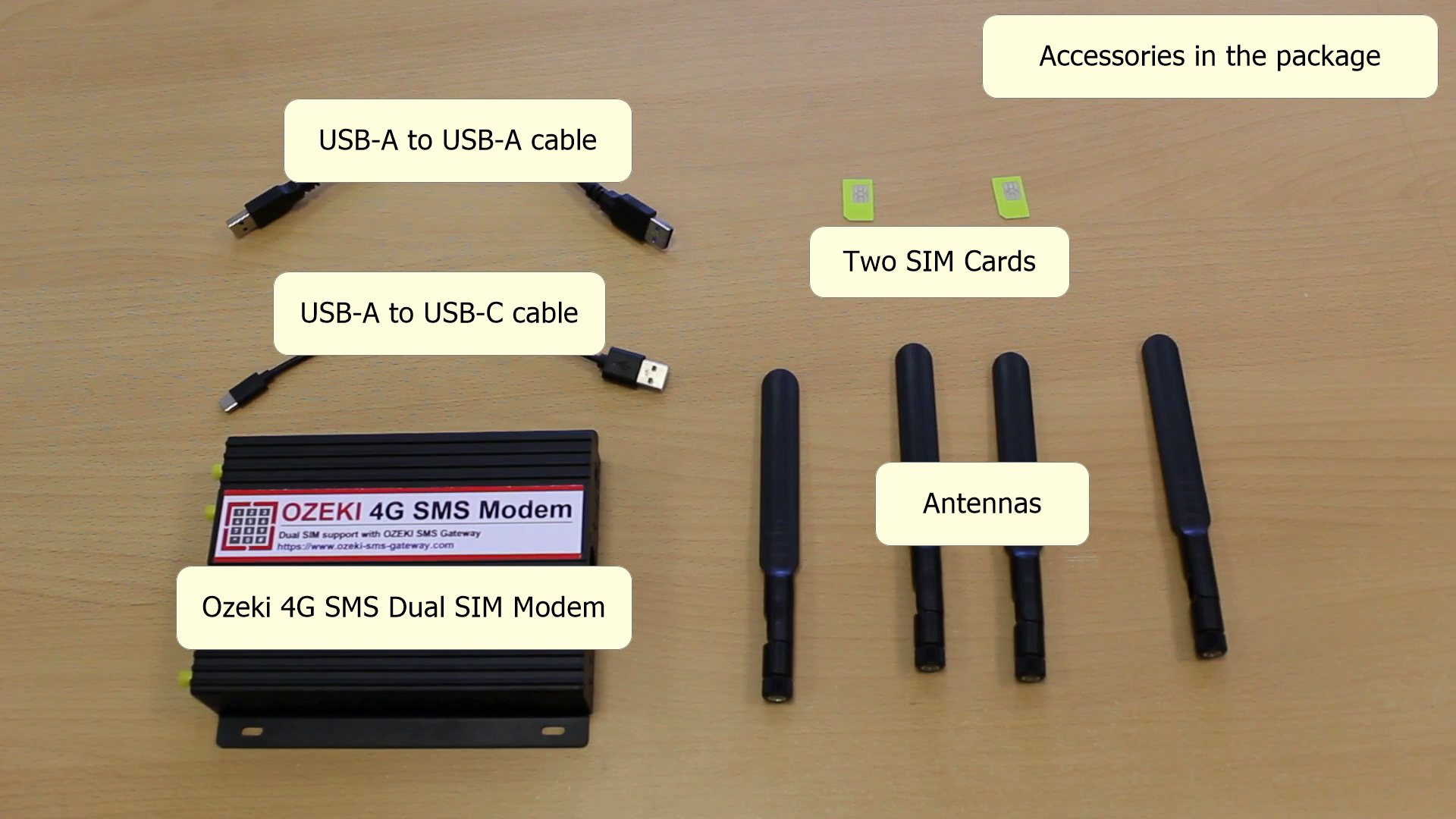 módem sms ozeki, tarjeta sim, antenas y cables