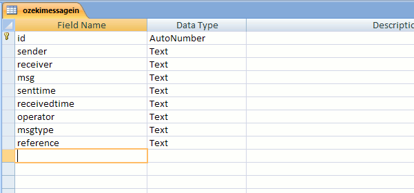 tabela ozekimessagein w bazie danych microsoft access
