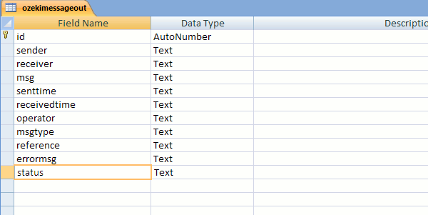 tabela ozekimessageout w bazie danych microsoft access
