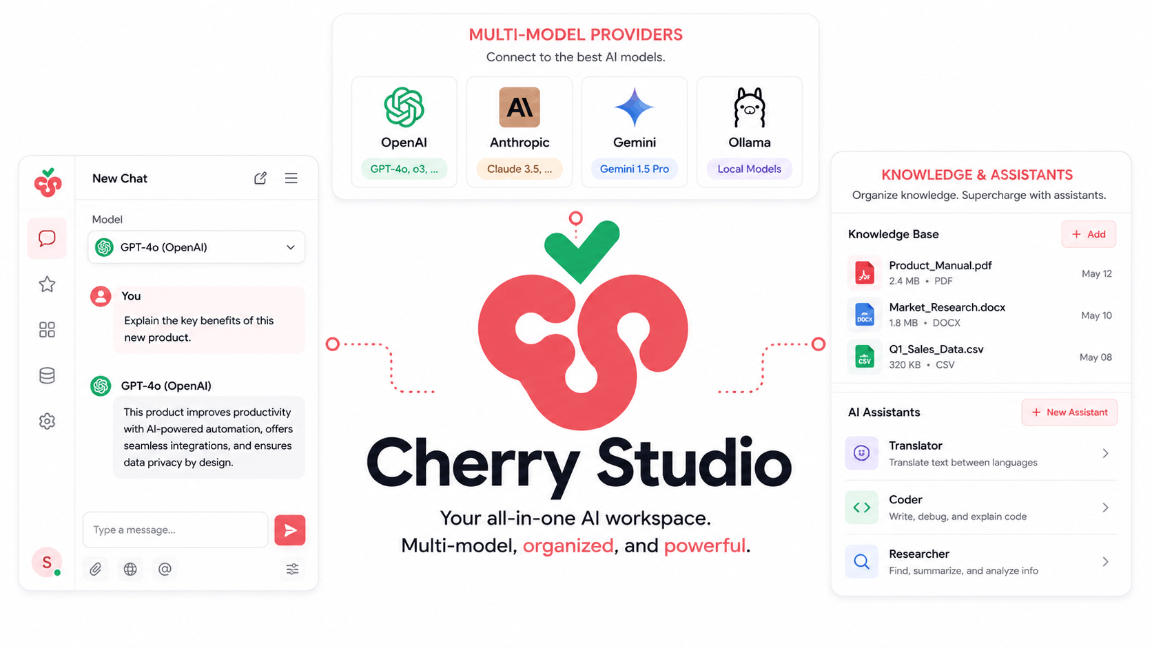What is Cherry Studio